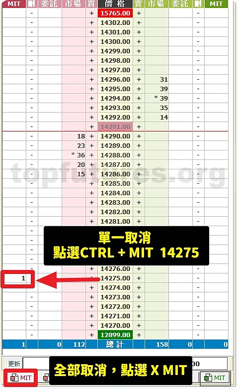 MIT 觸價市價單操作截圖 10