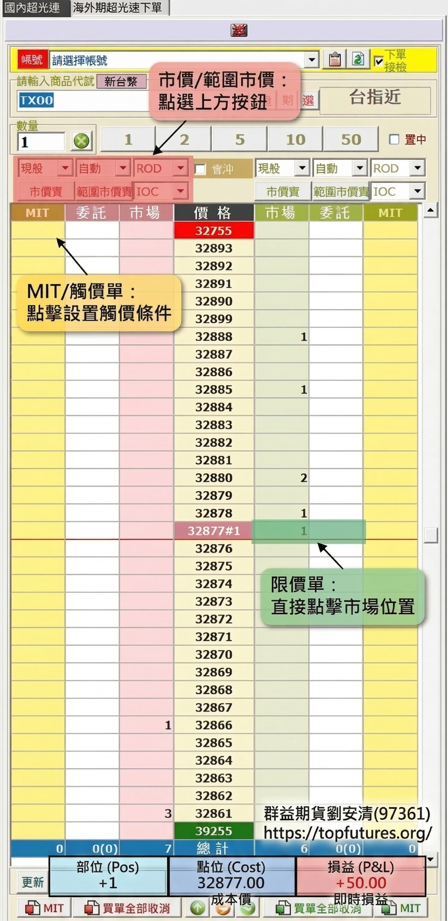 超光速下單介面，支援限價、市價、突破買進、跌破放空、停損單